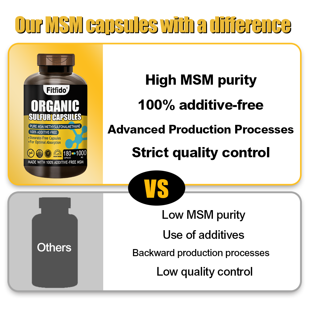 MSM 1000mg – Organic Sulfur | Joint Health, Skin, Hair & Nails | Non-GMO, Gluten-Free | 180 Capsules