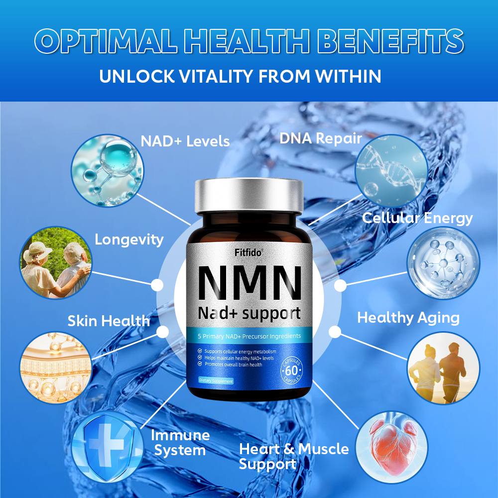 NMN 250mg – 5-in-1 NAD+ Complex | Resveratrol, TMG & CoQ10 | Anti-Aging Support | 60 Capsules