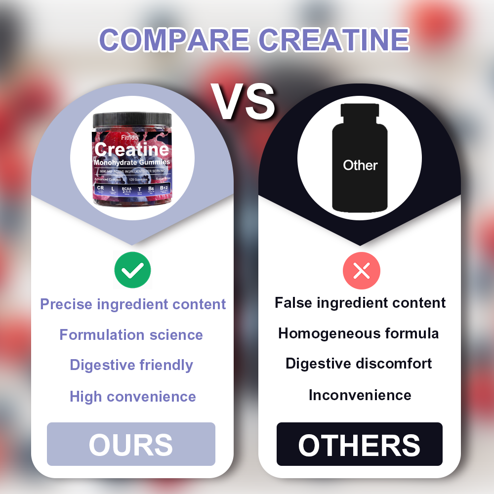 Creatine Monohydrate Gummies 8000mg – Build Muscle, Boost Energy, Faster Recovery | Sugar-Free & Vegan | Raspberry & Blackberry | 120 Count