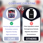 Creatine Monohydrate Gummies 8000mg – Build Muscle, Boost Energy, Faster Recovery | Sugar-Free & Vegan | Raspberry & Blackberry | 120 Count
